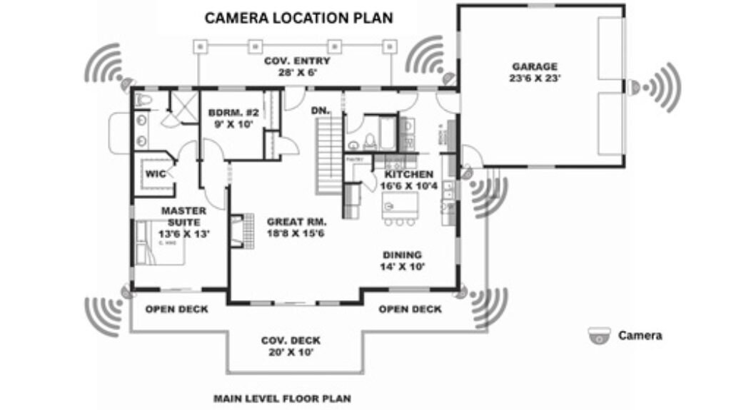 Planning camera locations